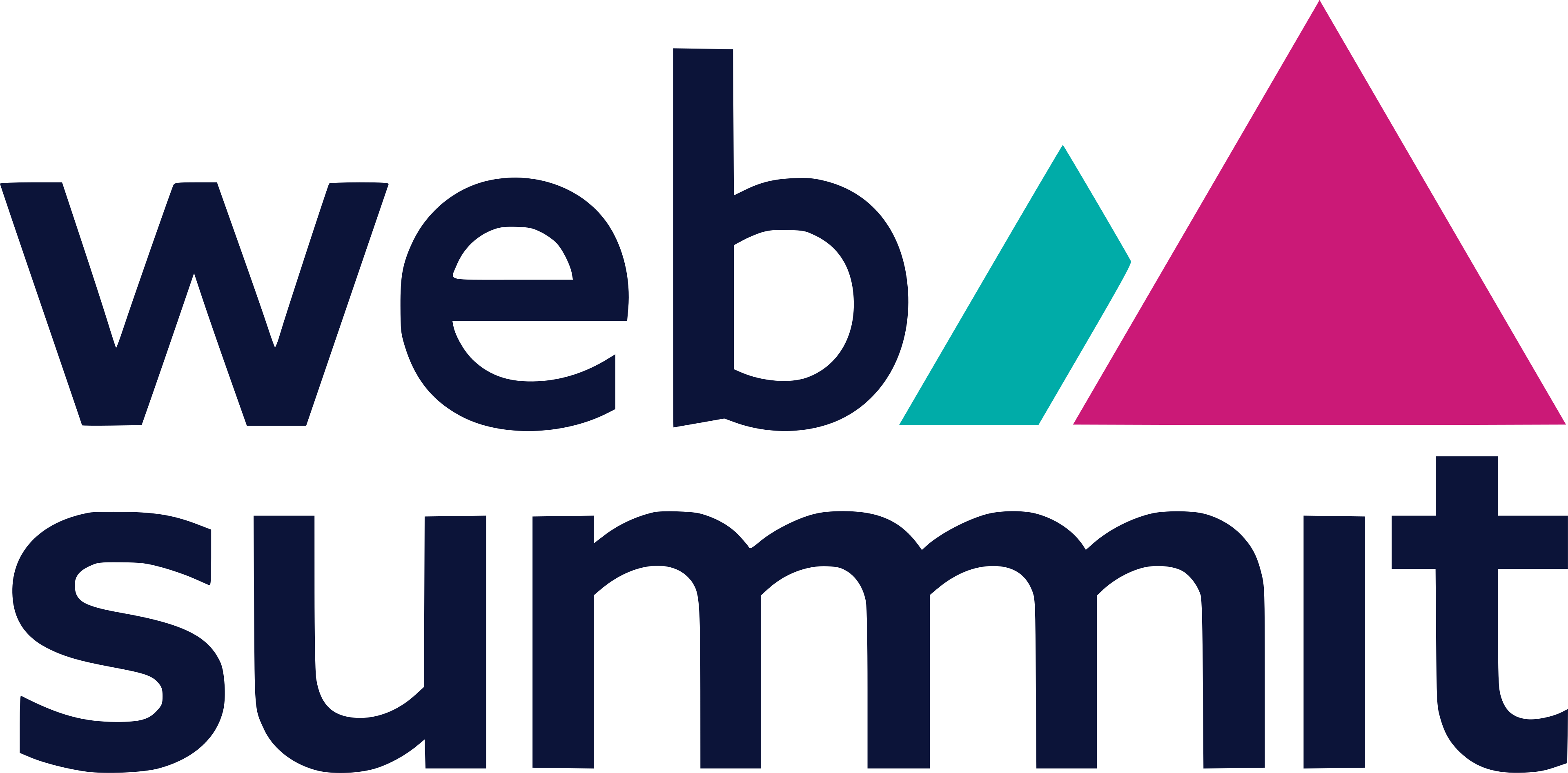 Web Summit Web Summit